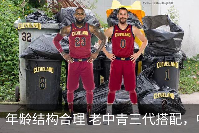 年龄结构合理 老中青三代搭配，中国男篮已经逐步开始换血！